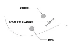 Ibanez GRG121SP-BMC 16 Ibanez GRG121SP-BMC -Next stop, Gitarre. 111275241 08 1280x1280