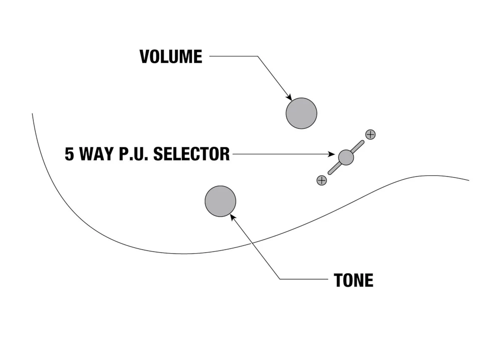 Ibanez GRG121SP-BMC 9 Ibanez GRG121SP-BMC – Bild 7