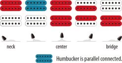 Ibanez RG421AHM-BMT 9 Ibanez RG421AHM-BMT -Next stop, Gitarre. 114275073 03 1280x1280