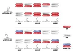Ibanez RGRTB621-BKF -Next stop, Gitarre. 114275161 05vfXpCh36YM39L 1280x1280