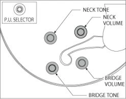Ibanez LGB300-VYS George Benson -Next stop, Gitarre. 118275501 10 1280x1280