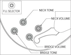 Ibanez GB10-BS George Benson -Next stop, Gitarre. 118275505 03WOSpx6hMfTBk9 1280x1280